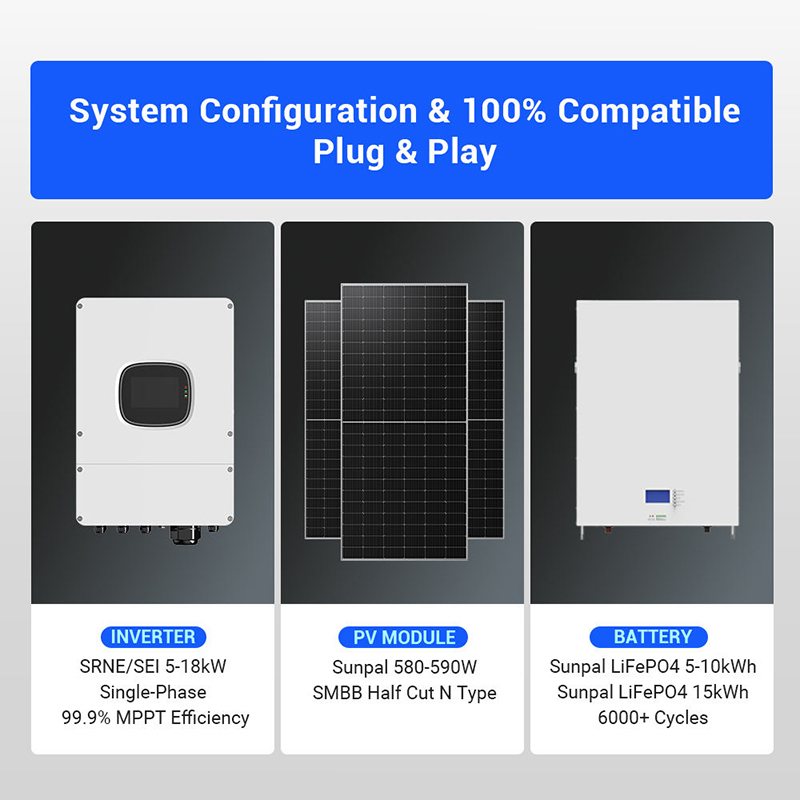 하이브리드 태양광 패널 키트 1000W 3KW 5KW  - Outdoor Power Kit 리뷰 및 가격
