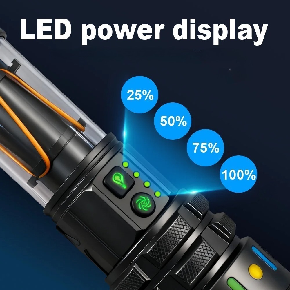 강력한 초고휘도 LED 손전등, C타입 고속 충전식 휴 - Outdoor Power Lights 리뷰 및 가격