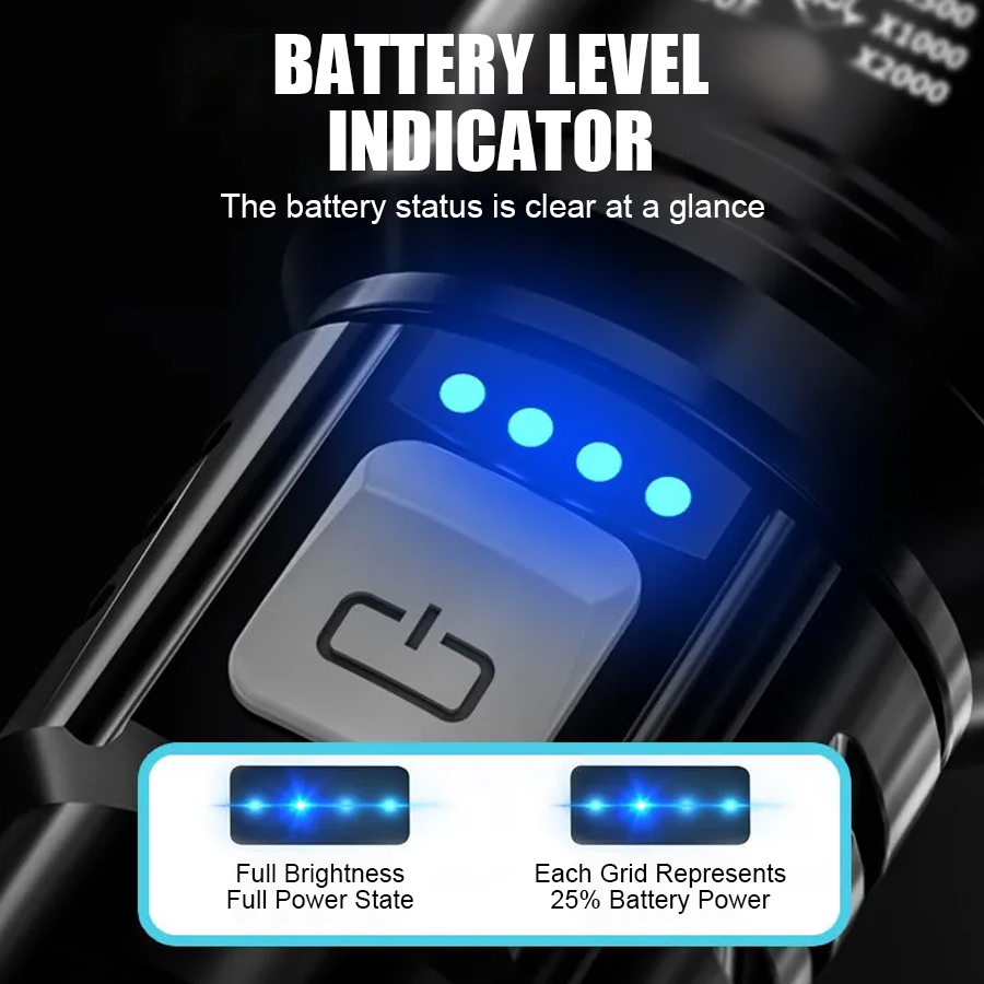 고출력 P50 LED 손전등 USB 충전식 줌 핸드헬드 - Outdoor Power Lights 리뷰 및 가격