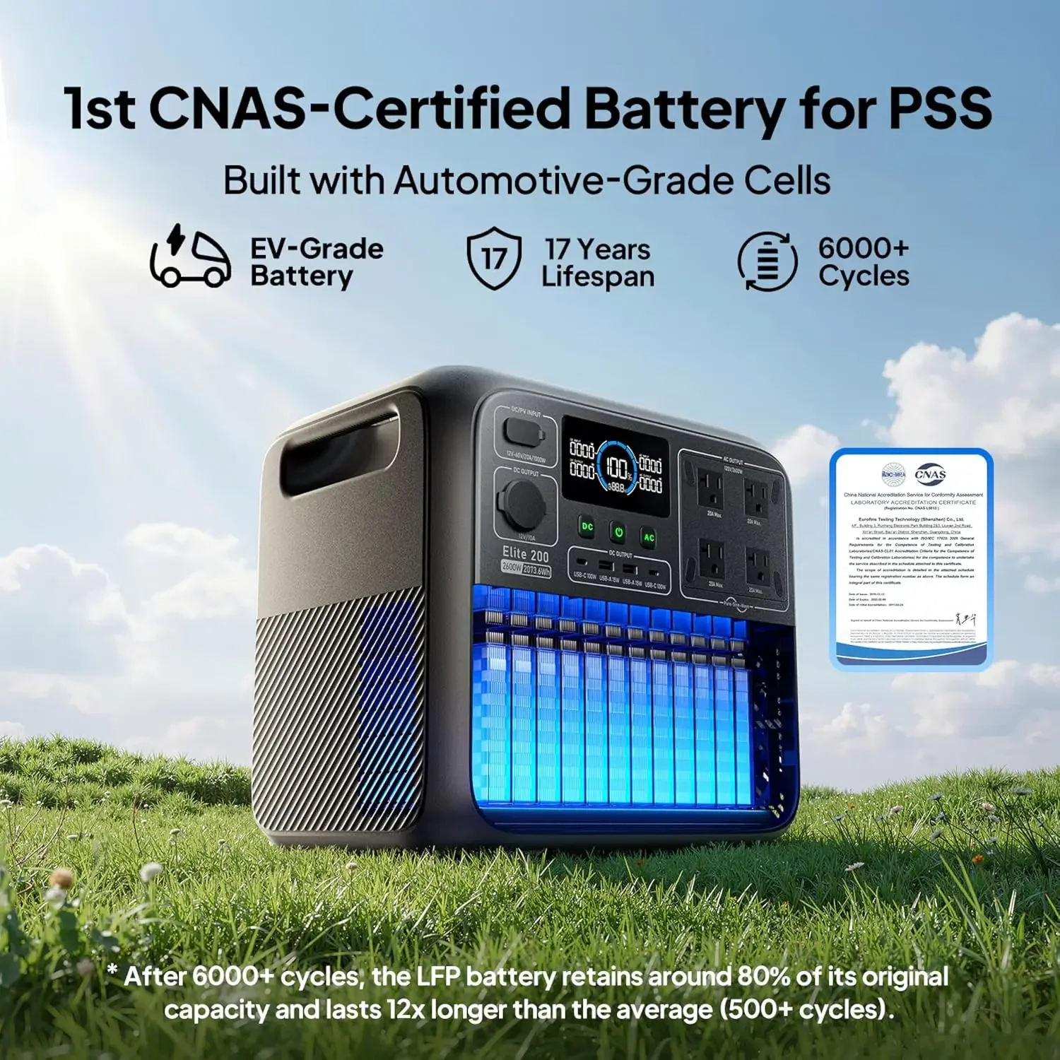 블루티 엘리트 200 V2 휴대용 파워스테이션, 207 - Portable Generator Inverter 리뷰 및 가격