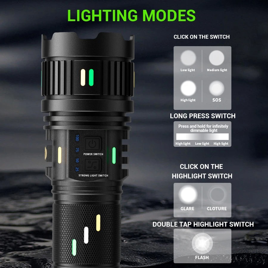 고출력 장거리 전술 토치 LED 손전등, USB 충전식 - Outdoor Usb Power Strip 리뷰 및 가격