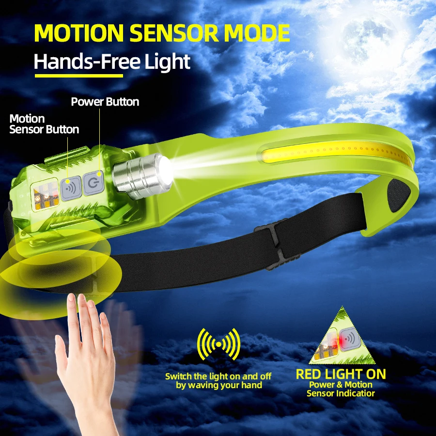 강력한 LED 헤드램프 휴대용 충전식 헤드 플래시라이트 - Outdoor Power Lights 리뷰 및 가격