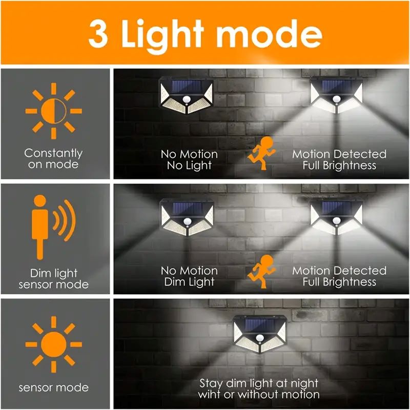 100LED 야외 태양광 정원등, 모션 센서 방수 태양 - Power Outdoor 리뷰 및 가격