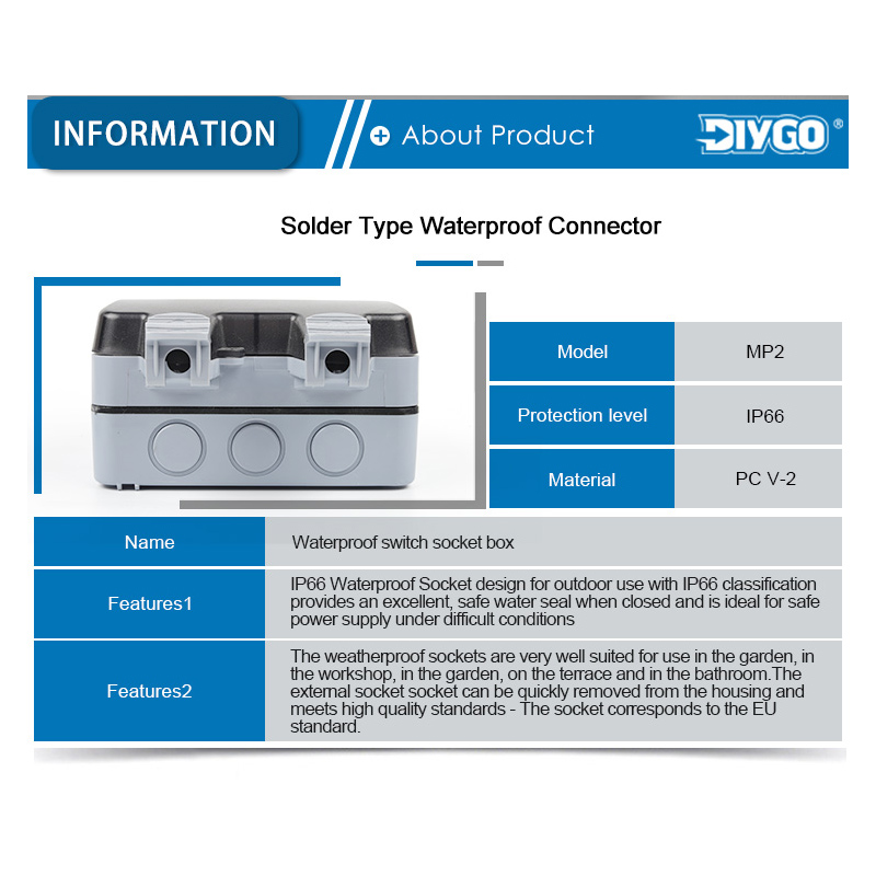 EU 독일 표준 이중 전원 스위치 소켓, USB 및 조 - Outdoor Usb Power Strip 리뷰 및 가격