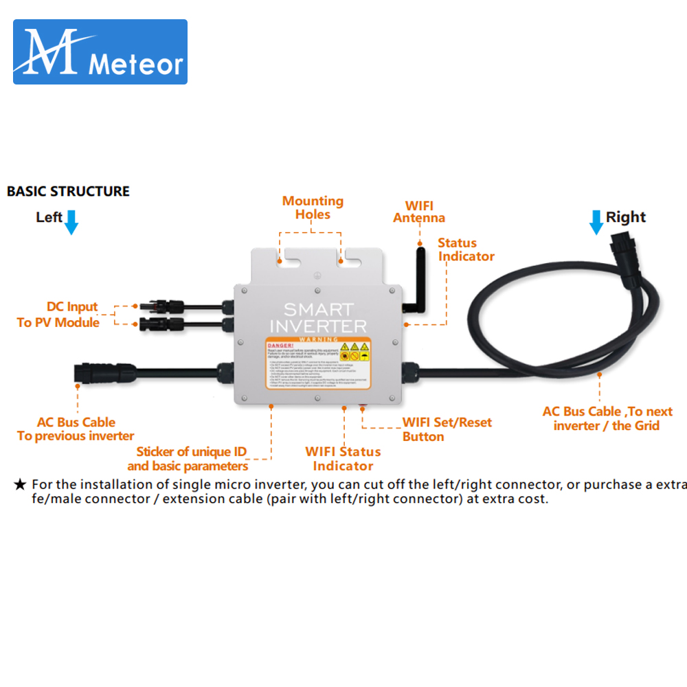 PV 입력 전압 20 ~ 60V AC 출력 110V,  - Portable Generator Inverter 리뷰 및 가격