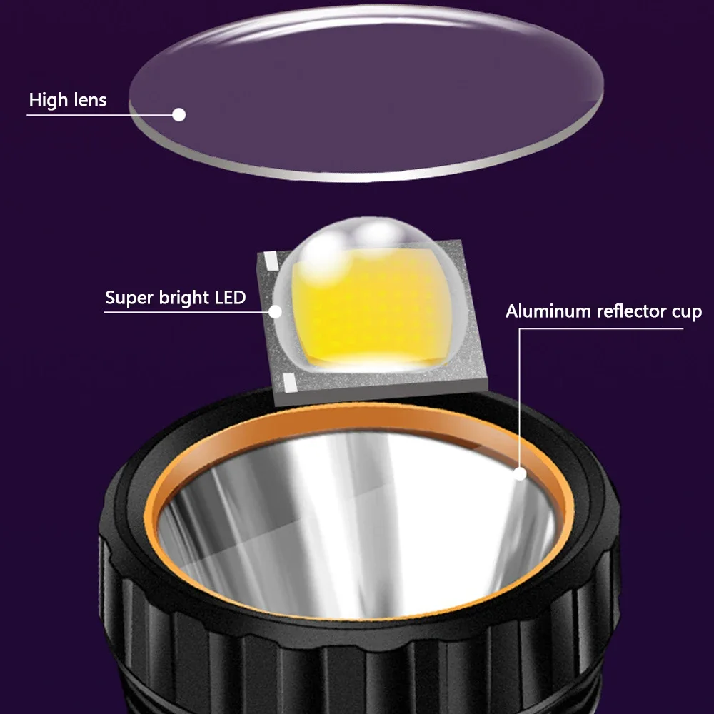 1PC 다기능 태양열 LED 손전등 야외 장거리 토치  - Outdoor Power Lights 리뷰 및 가격