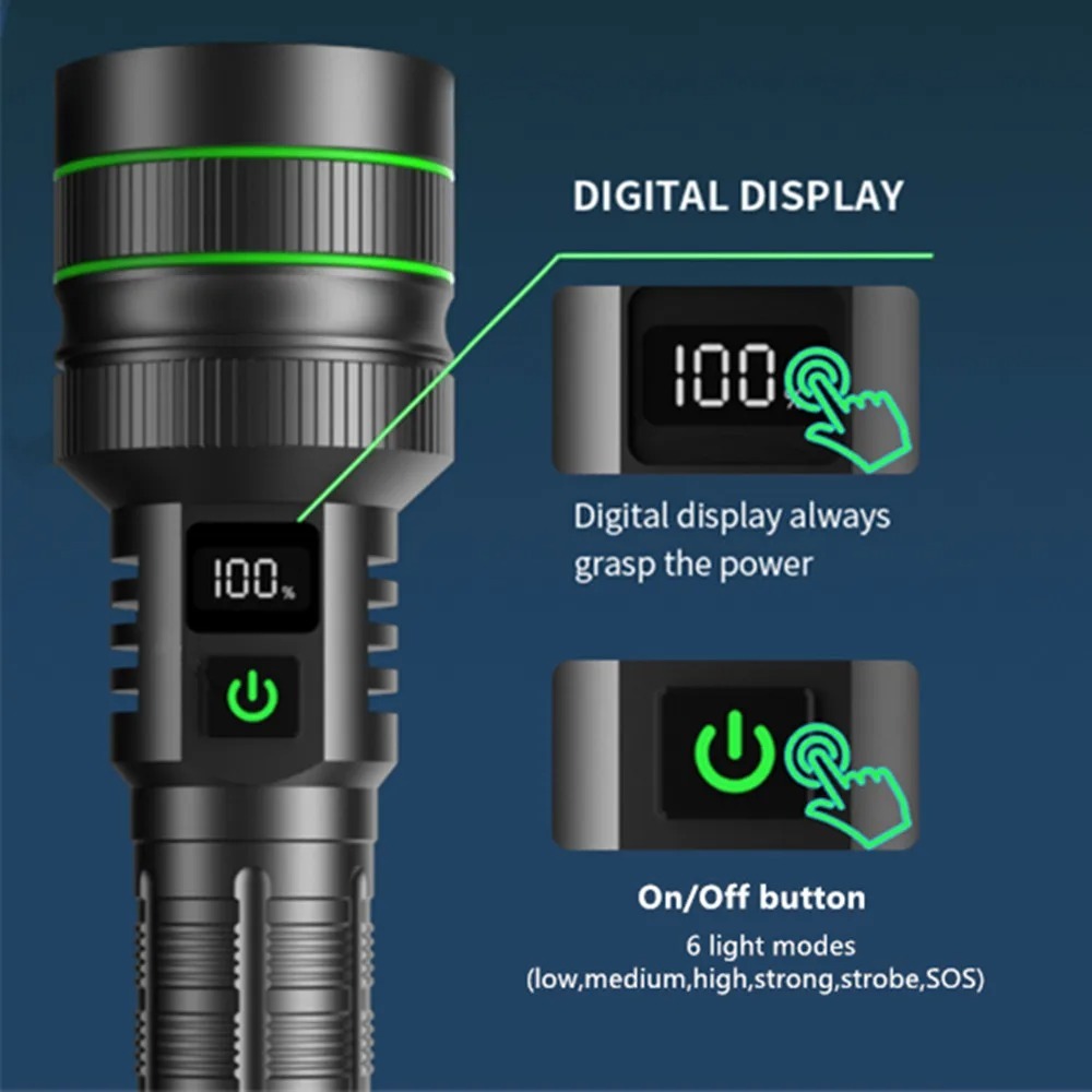 강력한 LED 손전등 줌이 가능한 Type-C 충전식  - Outdoor Power Lights 리뷰 및 가격